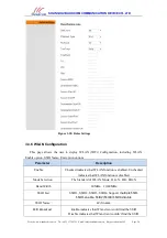 Предварительный просмотр 24 страницы Baudcom BD-ONU-414RWT-H User Manual