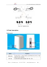 Предварительный просмотр 6 страницы Baudcom BD-R211W-AC5 User Manual