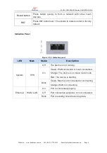 Предварительный просмотр 7 страницы Baudcom BD-R211W-AC5 User Manual