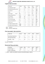 Preview for 6 page of Baudcom EDFA-1550 Operating Manual