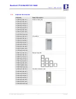 Предварительный просмотр 7 страницы Baudisch CP-CAM-AHD ECO / MAX Manual