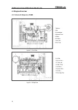 Preview for 20 page of Baudouin 12M26 Series Operation And Maintenance Manual