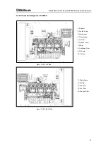 Preview for 21 page of Baudouin 12M26 Series Operation And Maintenance Manual