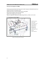 Preview for 26 page of Baudouin 12M26 Series Operation And Maintenance Manual