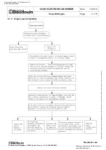 Preview for 11 page of Baudouin C2002 ELECTRONIC GOVERNOR Use & Maintenance Manual