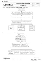 Preview for 12 page of Baudouin C2002 ELECTRONIC GOVERNOR Use & Maintenance Manual