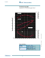 Предварительный просмотр 28 страницы Baudoulin 6 M26.2 Operating And Maintenance Manual