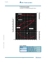 Предварительный просмотр 29 страницы Baudoulin 6 M26.2 Operating And Maintenance Manual