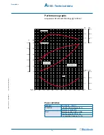 Предварительный просмотр 31 страницы Baudoulin 6 M26.2 Operating And Maintenance Manual