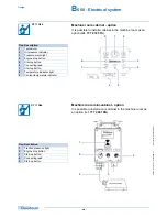 Предварительный просмотр 52 страницы Baudoulin 6 M26.2 Operating And Maintenance Manual