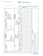 Предварительный просмотр 117 страницы Baudoulin 6 M26.2 Operating And Maintenance Manual