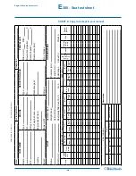 Предварительный просмотр 119 страницы Baudoulin 6 M26.2 Operating And Maintenance Manual