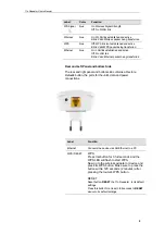 Preview for 9 page of BaudTec RE300B1 User Manual