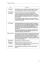 Preview for 49 page of BaudTec RE300B1 User Manual