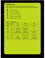 Preview for 5 page of BaudTec TW263R4 Quick Installation Manual