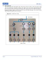 Предварительный просмотр 10 страницы Bauer Compressors BF 100-6 Instruction Manual And Replacement Parts List