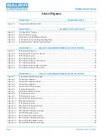 Предварительный просмотр 6 страницы Bauer Compressors IP10S Instruction Manual And Replacement Parts List