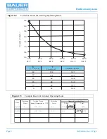 Предварительный просмотр 16 страницы Bauer Compressors IP10S Instruction Manual And Replacement Parts List