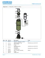 Предварительный просмотр 88 страницы Bauer Compressors IP10S Instruction Manual And Replacement Parts List