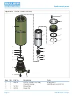 Предварительный просмотр 90 страницы Bauer Compressors IP10S Instruction Manual And Replacement Parts List