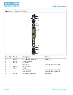 Предварительный просмотр 92 страницы Bauer Compressors IP10S Instruction Manual And Replacement Parts List