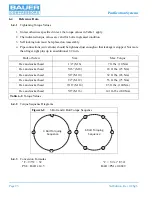 Предварительный просмотр 100 страницы Bauer Compressors IP10S Instruction Manual And Replacement Parts List