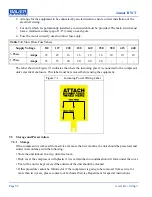 Preview for 63 page of Bauer Compressors Junior II WT Instruction Manual And Replacement Parts List