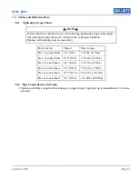 Preview for 66 page of Bauer Compressors Junior II WT Instruction Manual And Replacement Parts List