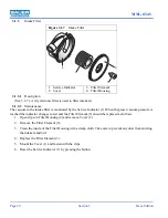 Preview for 21 page of Bauer Compressors MAXI VERTICUS Instruction Manual And Replacement Parts List