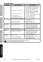 Preview for 14 page of Bauer 2269C-B Owner'S Manual & Safety Instructions