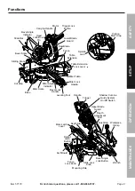 Предварительный просмотр 9 страницы Bauer 57179 Owner'S Manual & Safety Instructions