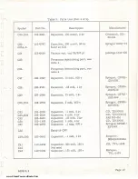 Предварительный просмотр 24 страницы Bauer 707 Instruction Book