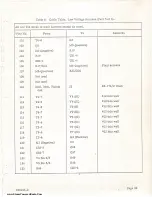 Предварительный просмотр 37 страницы Bauer 707 Instruction Book