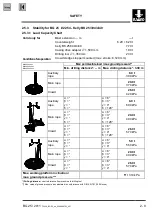 Preview for 38 page of Bauer BG 25 Instruction Manual