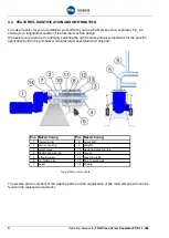 Preview for 14 page of Bauer FAN Separator PSS 1.1-300 Operating Manual