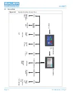 Предварительный просмотр 24 страницы Bauer G 120 II V Instruction Manual And Replacement Parts List