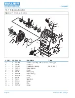 Предварительный просмотр 38 страницы Bauer G 120 II V Instruction Manual And Replacement Parts List