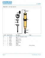 Предварительный просмотр 50 страницы Bauer G 120 II V Instruction Manual And Replacement Parts List