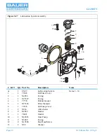 Предварительный просмотр 52 страницы Bauer G 120 II V Instruction Manual And Replacement Parts List