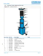 Предварительный просмотр 65 страницы Bauer G 120 II V Instruction Manual And Replacement Parts List