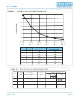 Предварительный просмотр 71 страницы Bauer G 120 II V Instruction Manual And Replacement Parts List