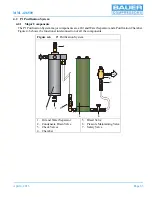 Предварительный просмотр 73 страницы Bauer G 120 II V Instruction Manual And Replacement Parts List