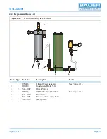 Предварительный просмотр 79 страницы Bauer G 120 II V Instruction Manual And Replacement Parts List