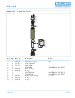 Предварительный просмотр 81 страницы Bauer G 120 II V Instruction Manual And Replacement Parts List