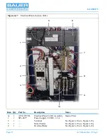 Предварительный просмотр 102 страницы Bauer G 120 II V Instruction Manual And Replacement Parts List