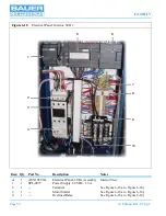 Предварительный просмотр 104 страницы Bauer G 120 II V Instruction Manual And Replacement Parts List