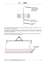 Preview for 41 page of Bauer LINESTAR 9000 Operating Manual