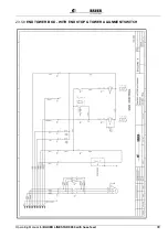 Preview for 107 page of Bauer LINESTAR 9000 Operating Manual