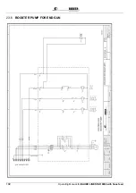 Preview for 110 page of Bauer LINESTAR 9000 Operating Manual