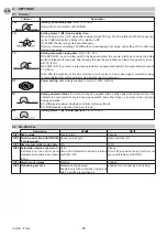 Предварительный просмотр 14 страницы Bauer LOGICM Installation Manual